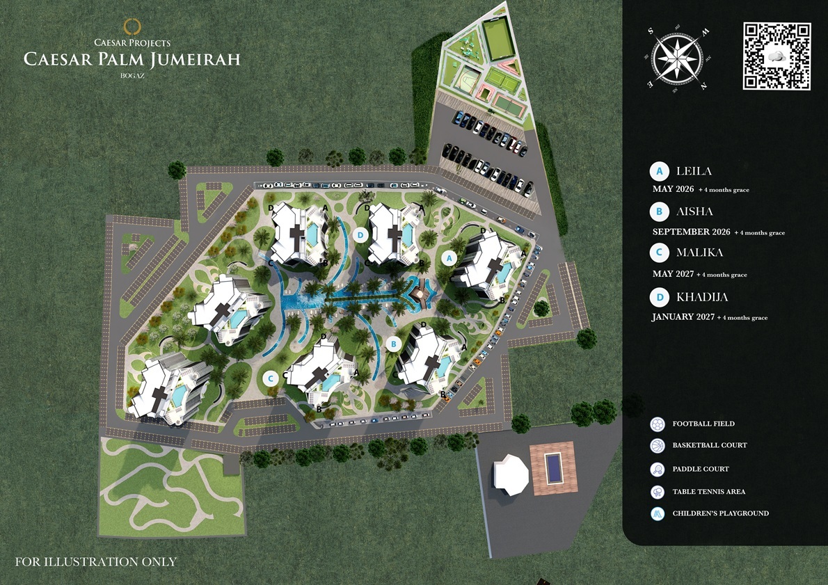 Plan osiedla Caesar Palm Jumeirah (TRNC)